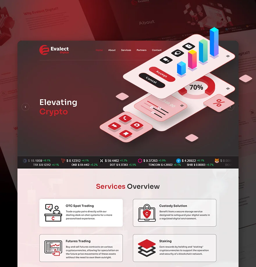 Evalect